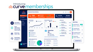 Curve Dental Introduces Curve Memberships