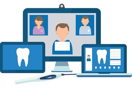 Incorporate teledentistry into your practice.