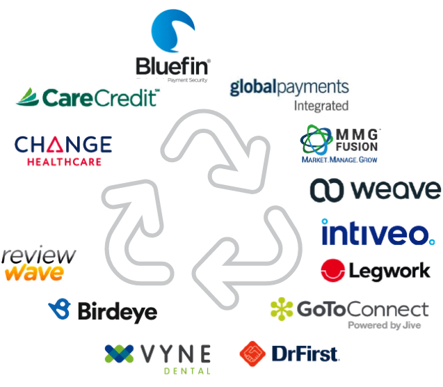 Curve Ecosystem of Partners - rigth side img