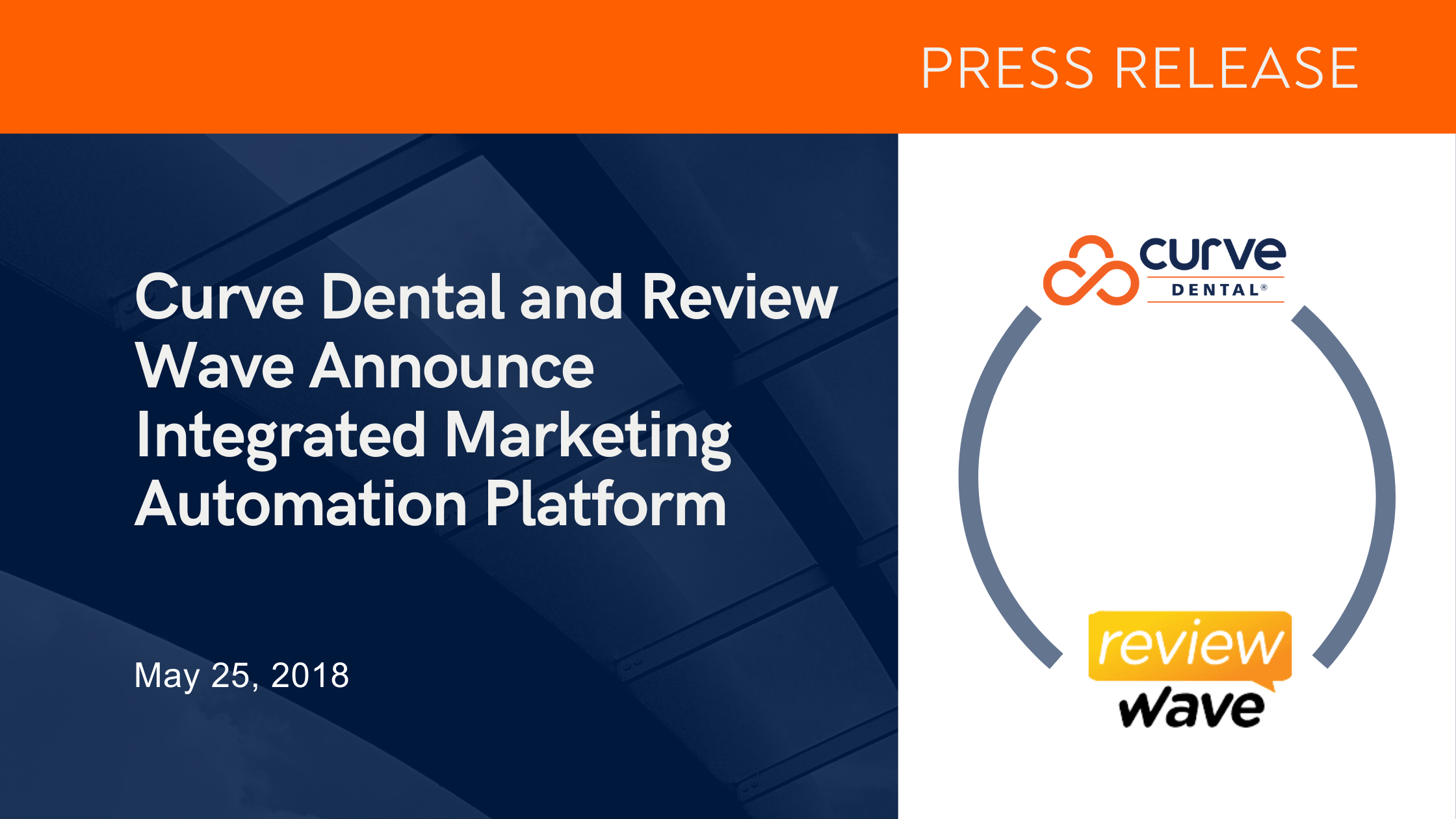 Curve Dental and Review Wave Announce Integrated Marketing Automation Platform