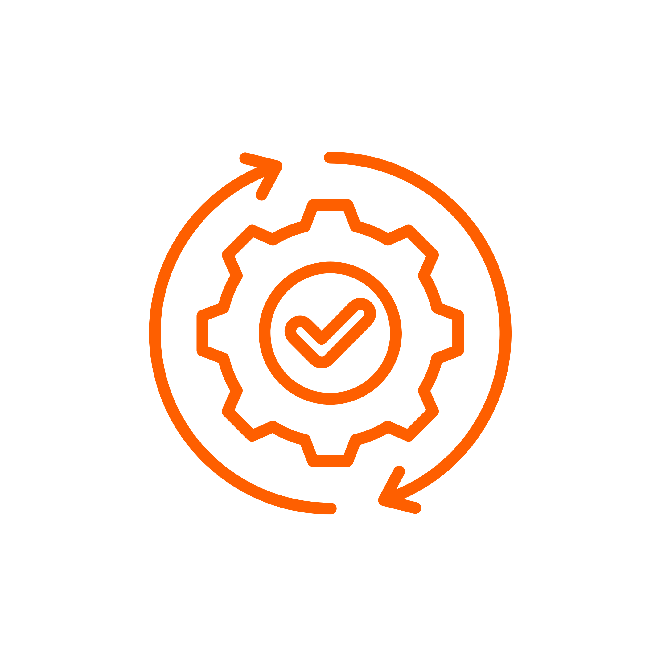 Unified Platform