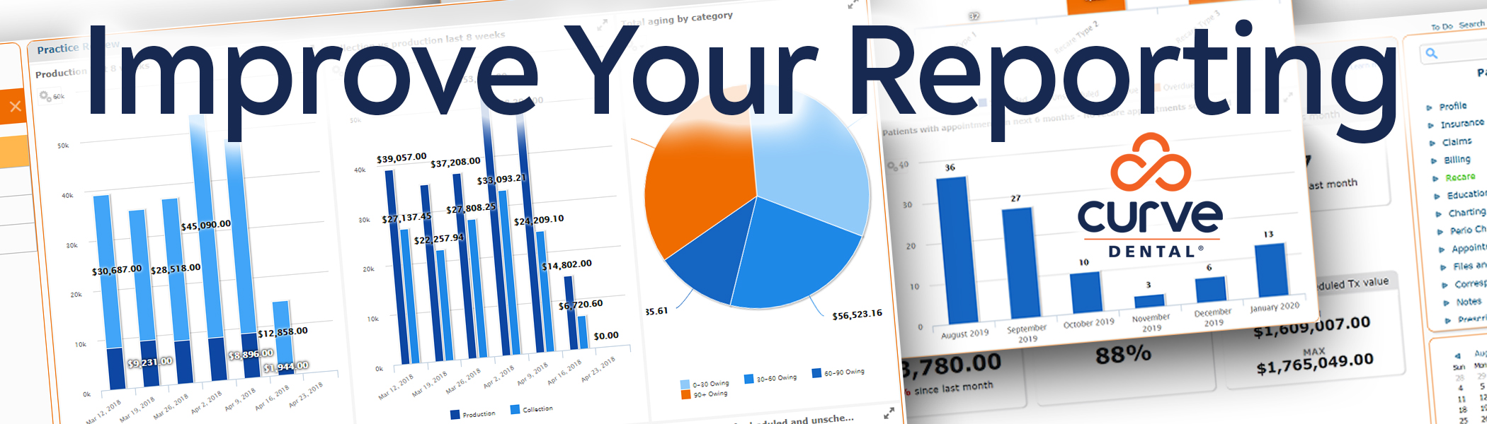 How Your Dental Practice Can Leverage Technology to Improve Reporting