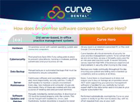 https://cdn2.hubspot.net/hubfs/2620515/brochure%20crv%20vs%20legacy.jpg